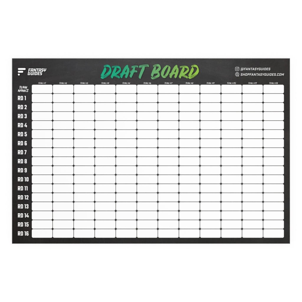 Draft Board / 12-Team - 48in x32in